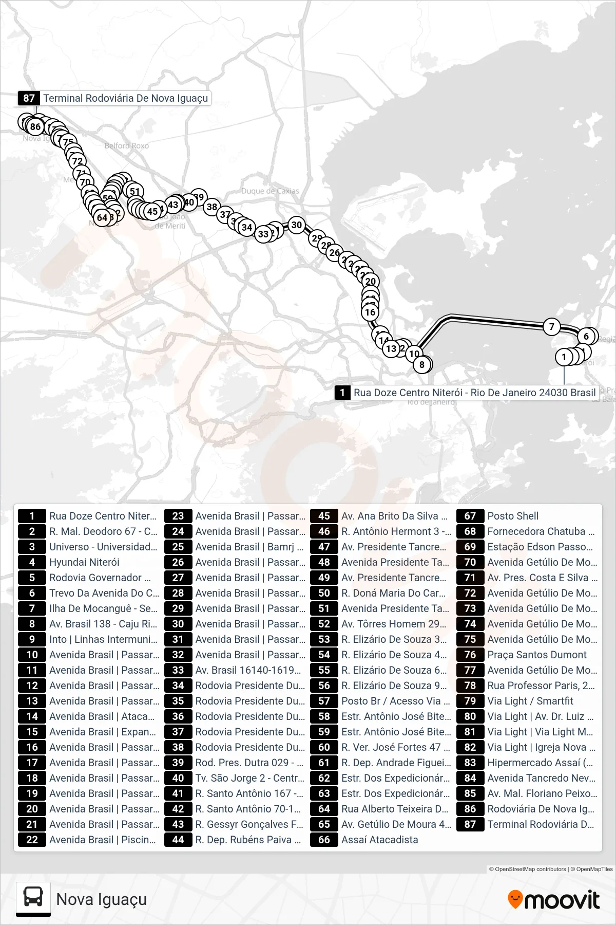 Rota e paradas da linha de ônibus 143C (Nova Iguaçu) no mapa