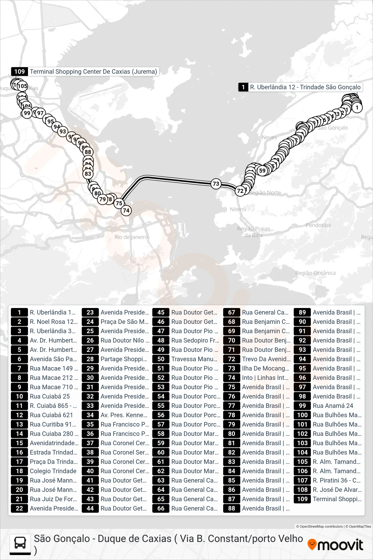 Rota e paradas da linha de ônibus 1931D (Duque De Caxias) no mapa