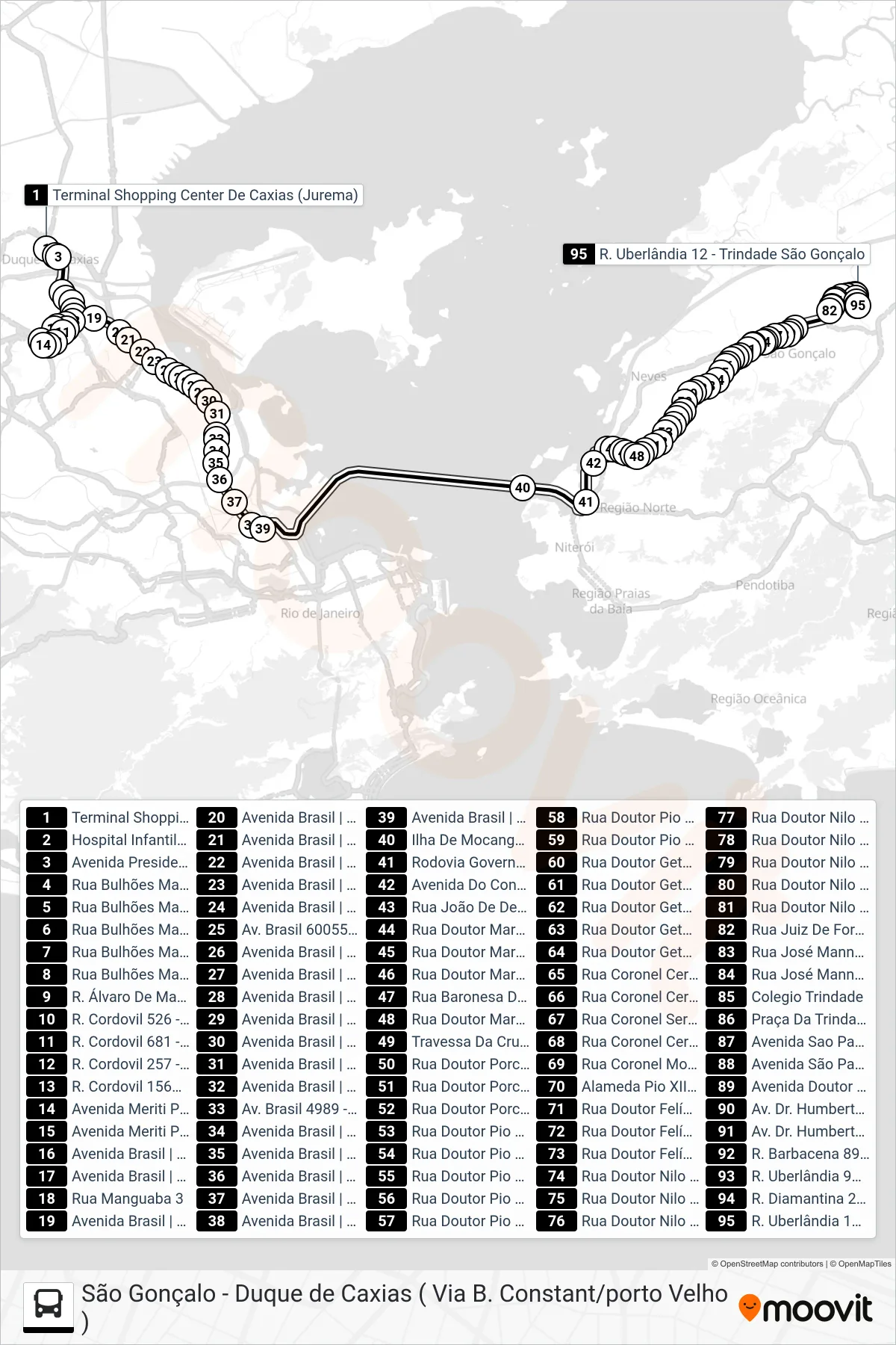 Rota e paradas da linha de ônibus 1931D (São Gonçalo) no mapa