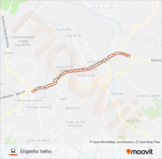 03  Line Map