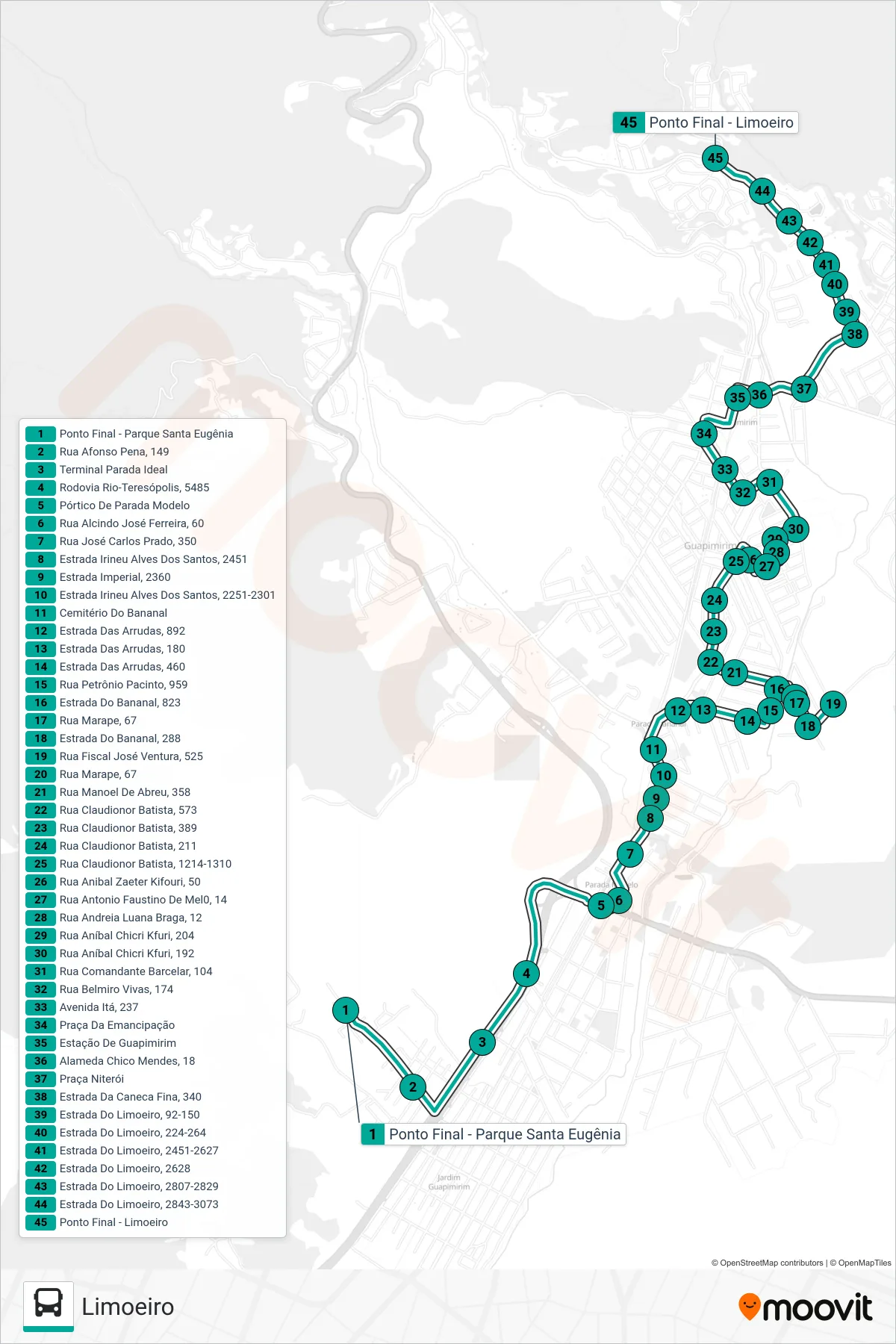 Rota e paradas da linha de ônibus LINHA 2 (Limoeiro) no mapa