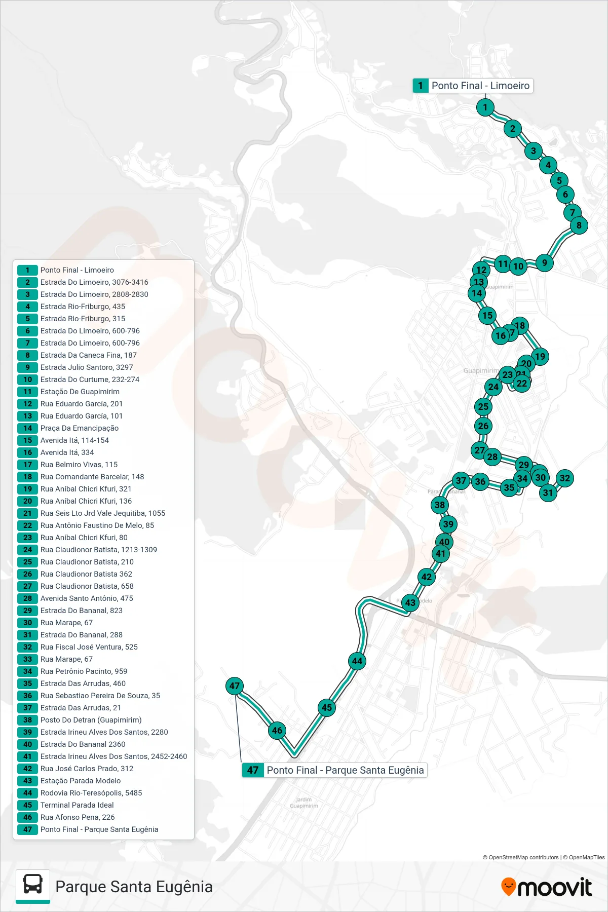 Rota e paradas da linha de ônibus LINHA 2 (Parque Santa Eugênia) no mapa