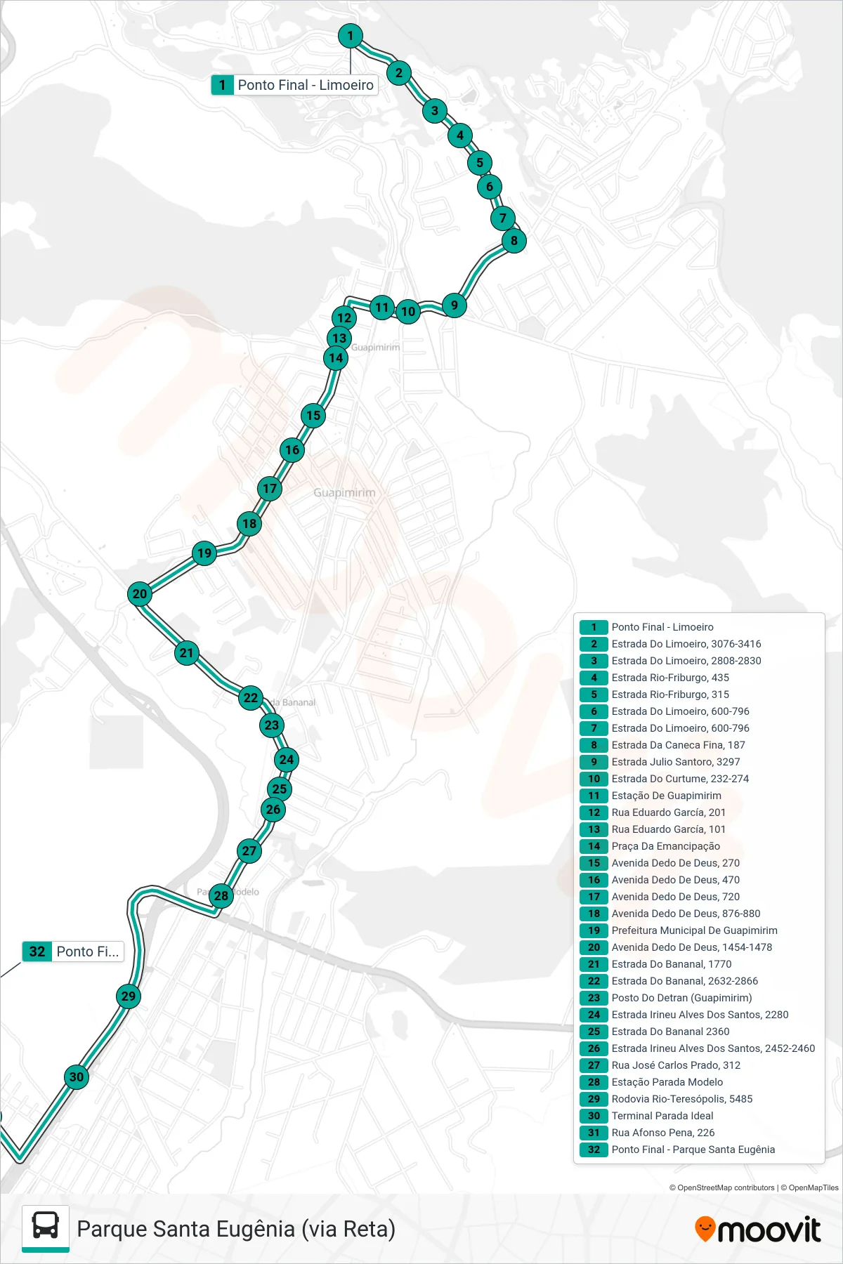 LINHA 2 bus Line (Parque Santa Eugênia (via Reta)) route and stops on a map