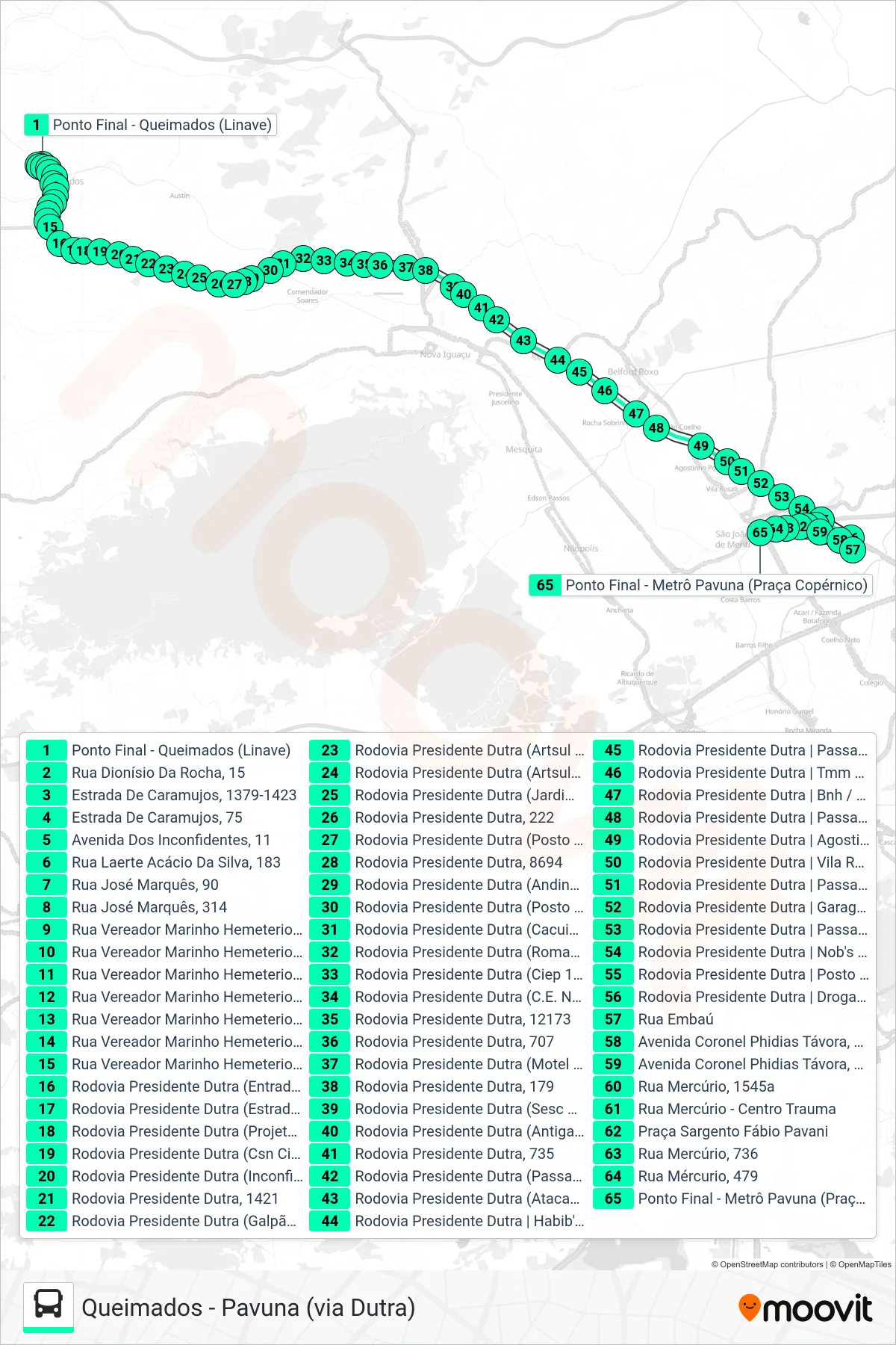 Rota e paradas da linha de ônibus 710I (Pavuna) no mapa