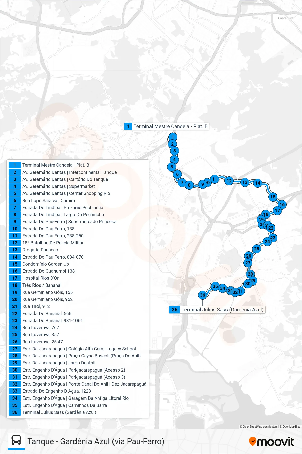 Rota e paradas da linha de ônibus 932 (Gardênia Azul) no mapa