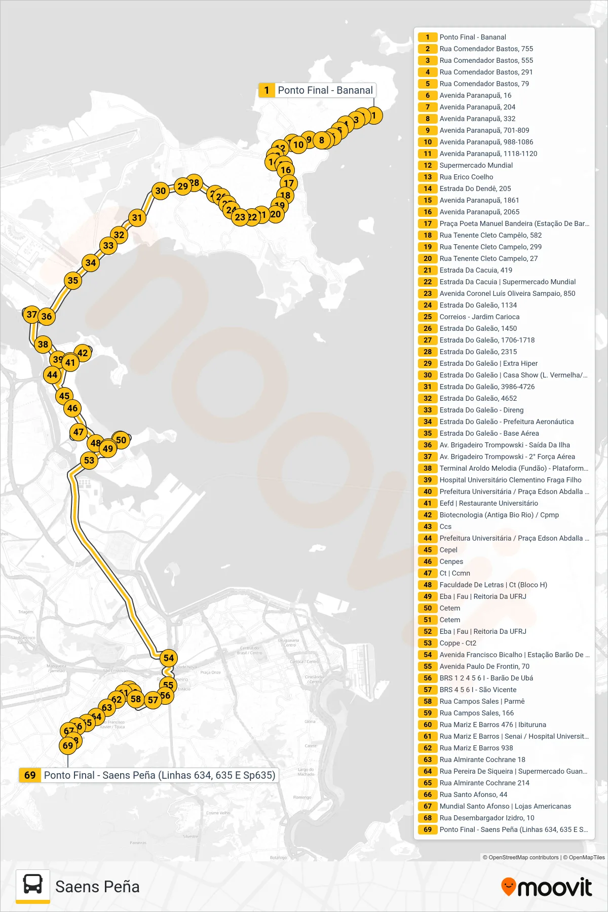 Rota e paradas da linha de ônibus 635 (Saens Peña) no mapa