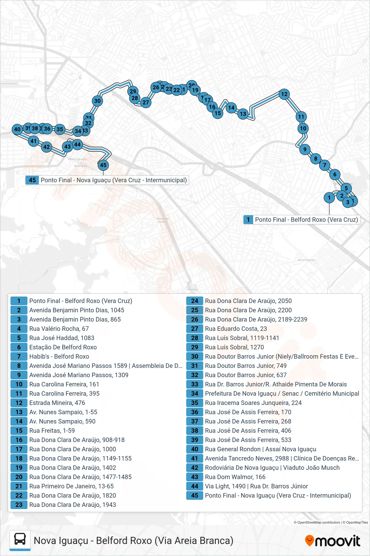 200I bus Line (Nova Iguaçu Via Sk-Atacarejo) route and stops on a map
