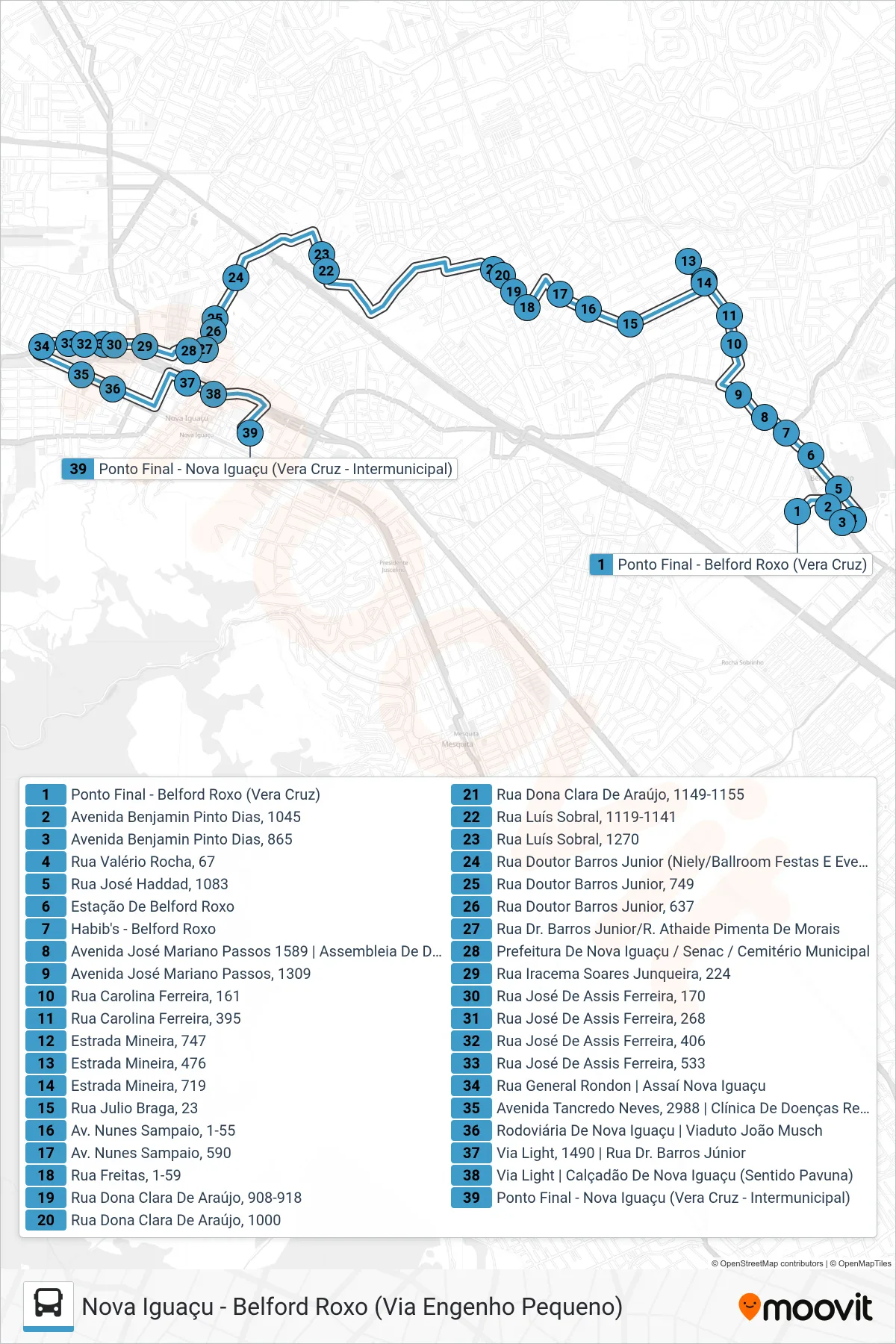 Rota e paradas da linha de ônibus 201I (Nova Iguaçu (Via Engenho Pequeno)) no mapa
