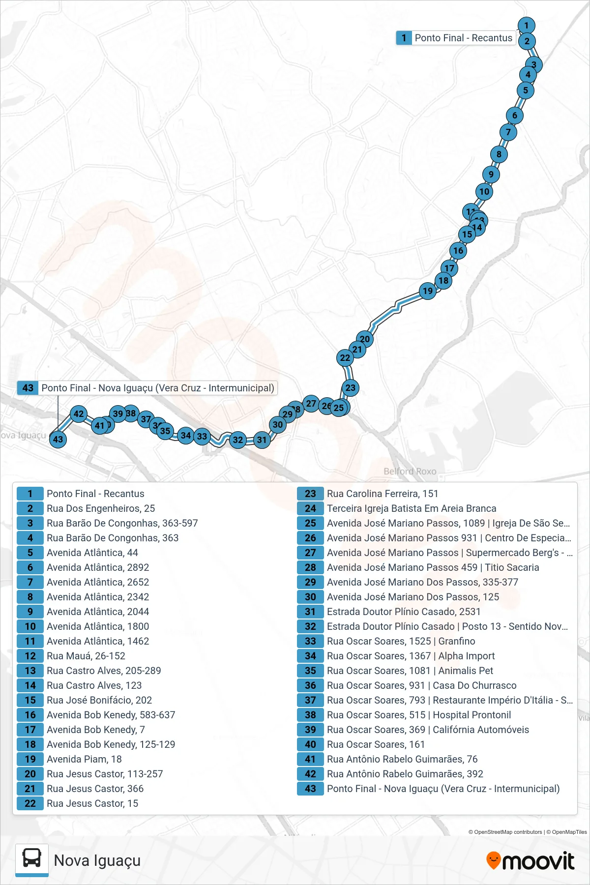 535I bus Line (Nova Iguaçu) route and stops on a map