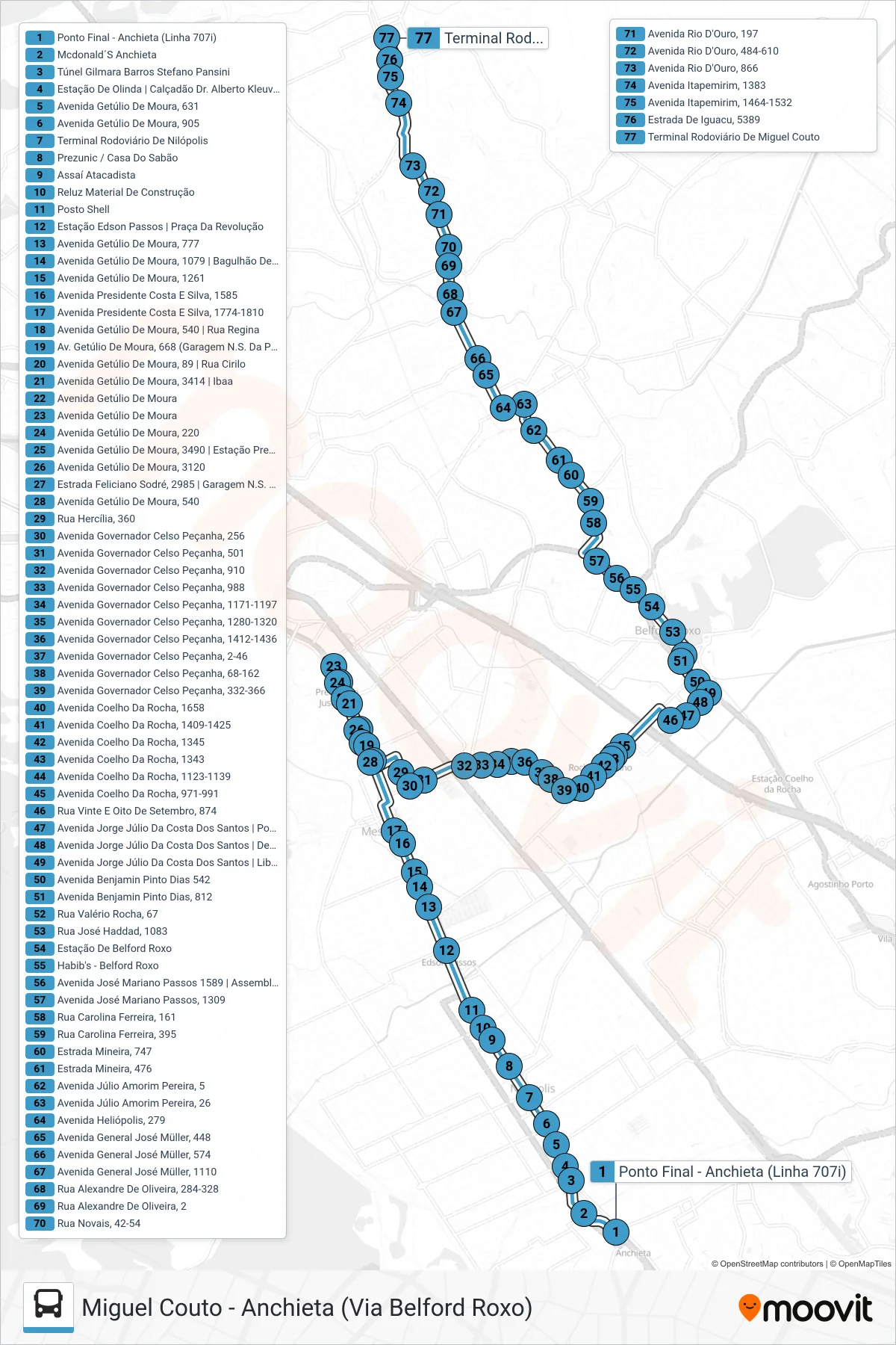 Rota e paradas da linha de ônibus 707I (Miguel Couto) no mapa