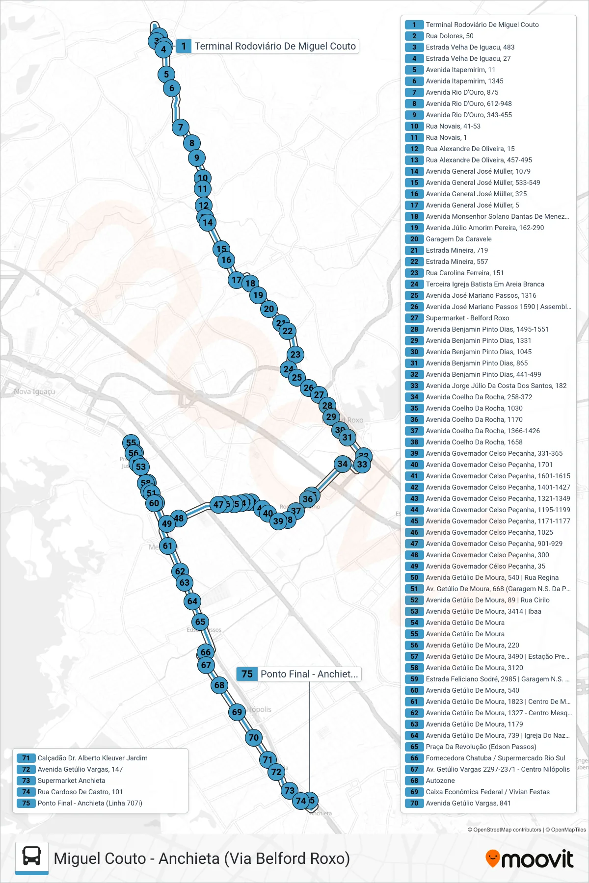 Rota e paradas da linha de ônibus 707I (Anchieta) no mapa