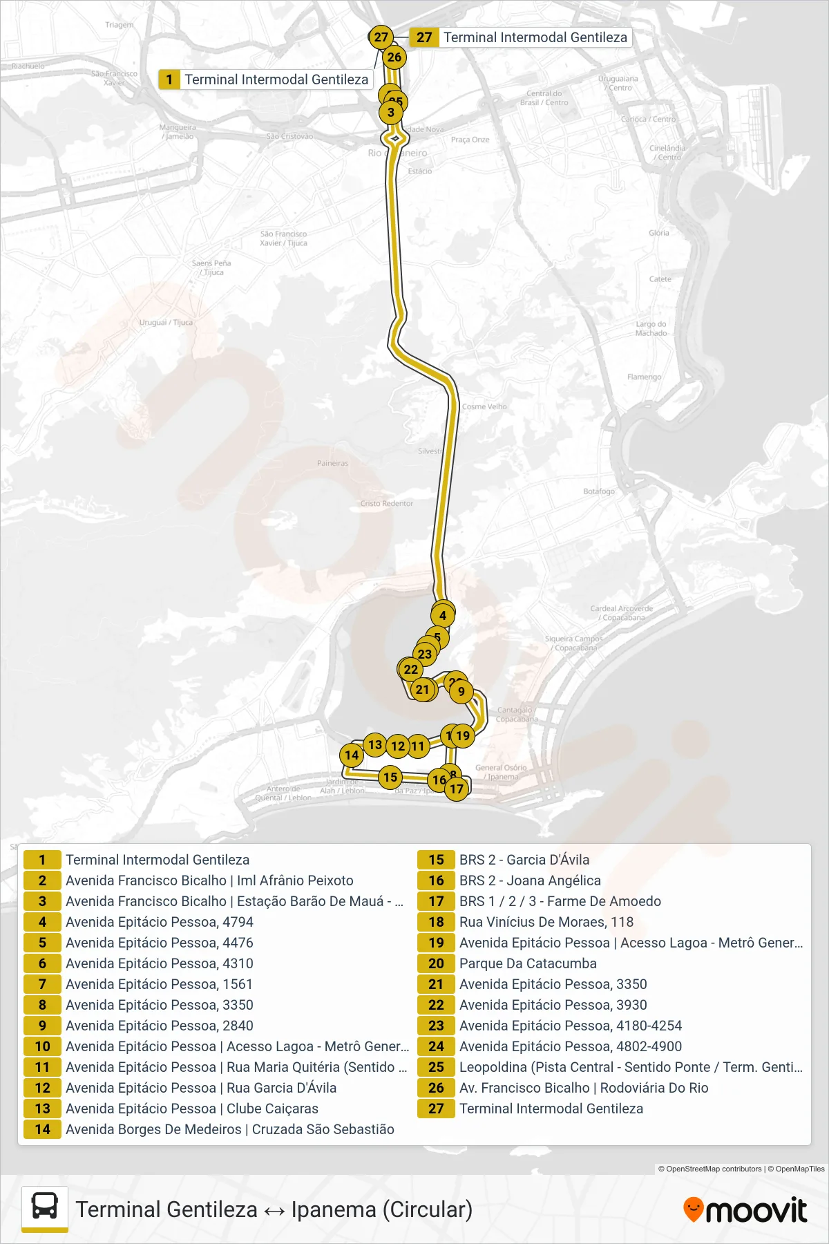 161 bus Line (Terminal Gentileza ↔ Ipanema (Circular)) route and stops on a map
