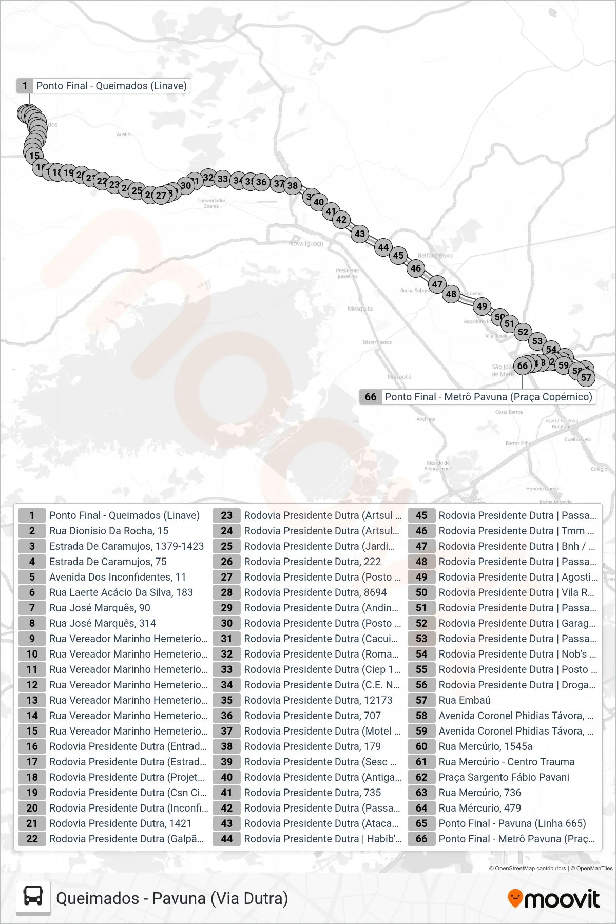 Rota e paradas da linha de ônibus 710I (Pavuna) no mapa