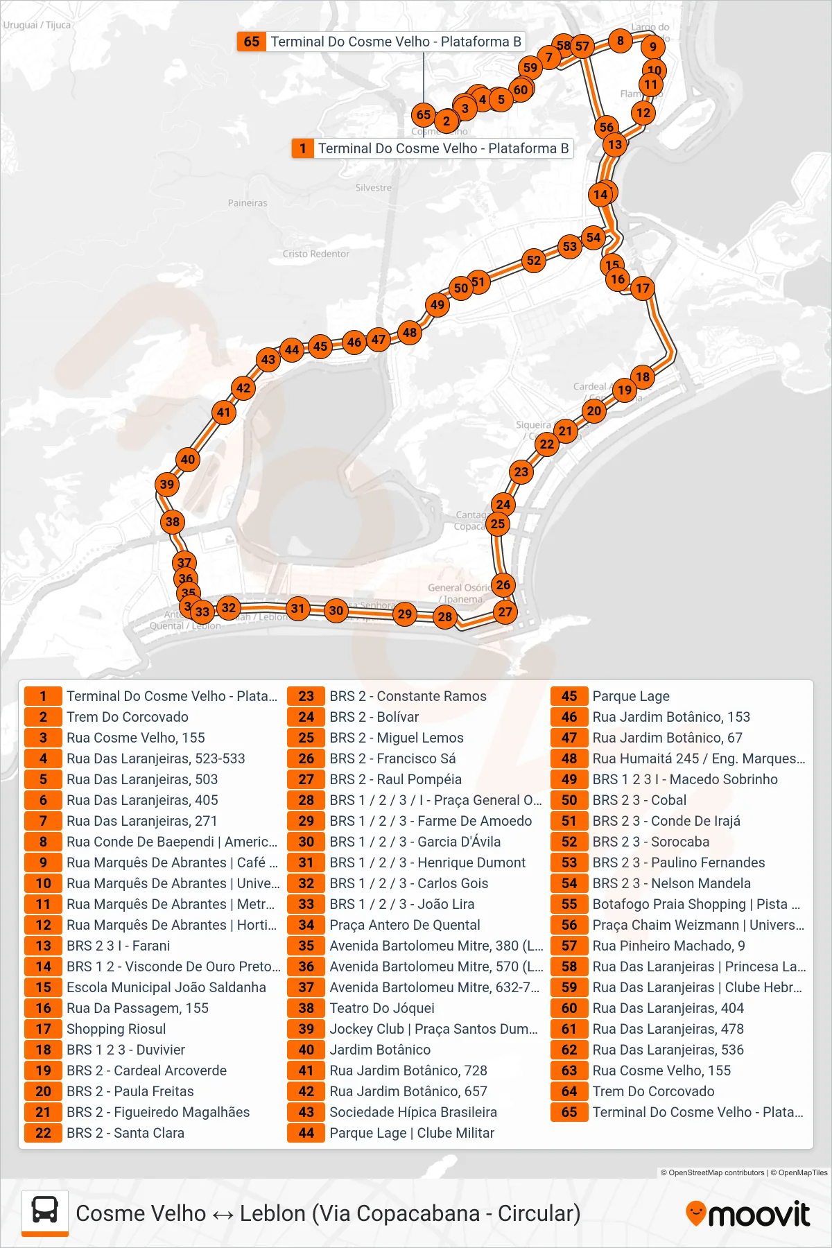Rota e paradas da linha de ônibus 584 (Cosme Velho ↔ Leblon (Via Copacabana - Circular)) no mapa