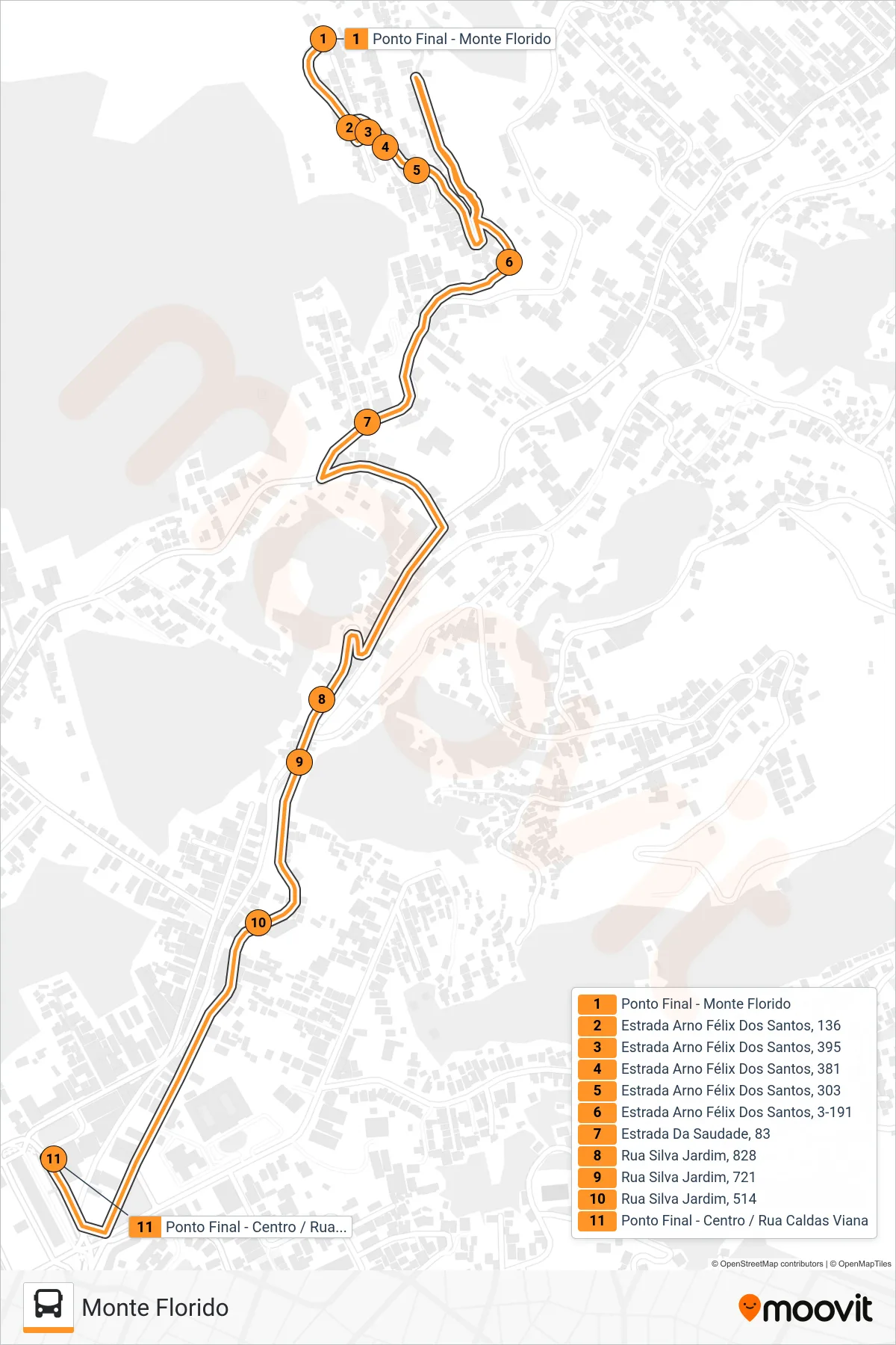 Rota e paradas da linha de ônibus 329 (Centro) no mapa