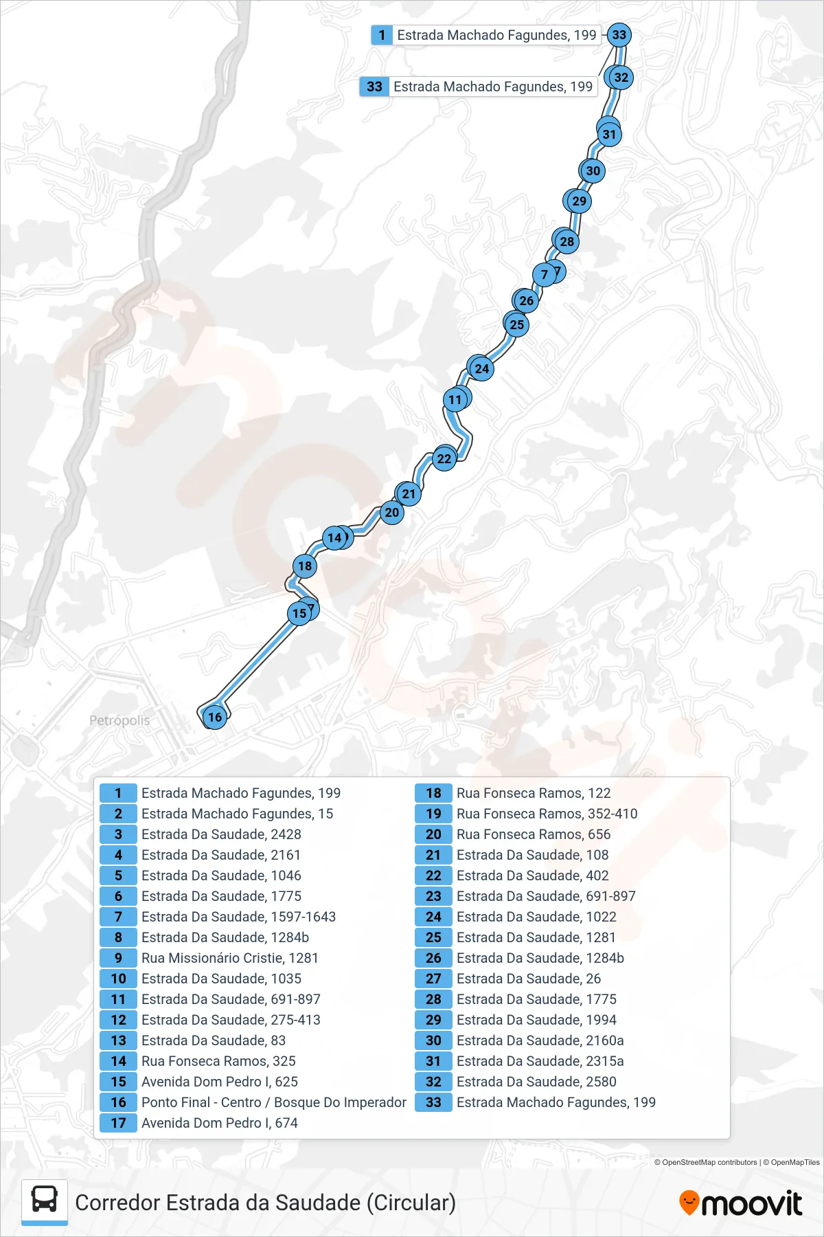 Rota e paradas da linha de ônibus 380 (Centro (Bosque Do Imperador - Circular)) no mapa