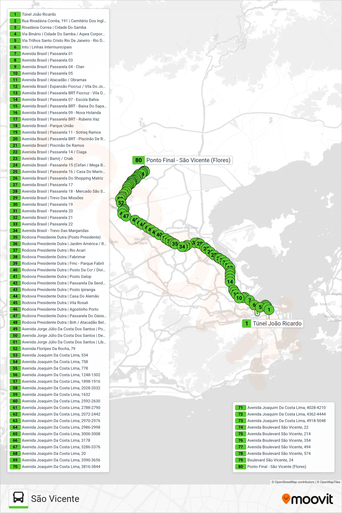 Rota e paradas da linha de ônibus 522B (São Vicente) no mapa