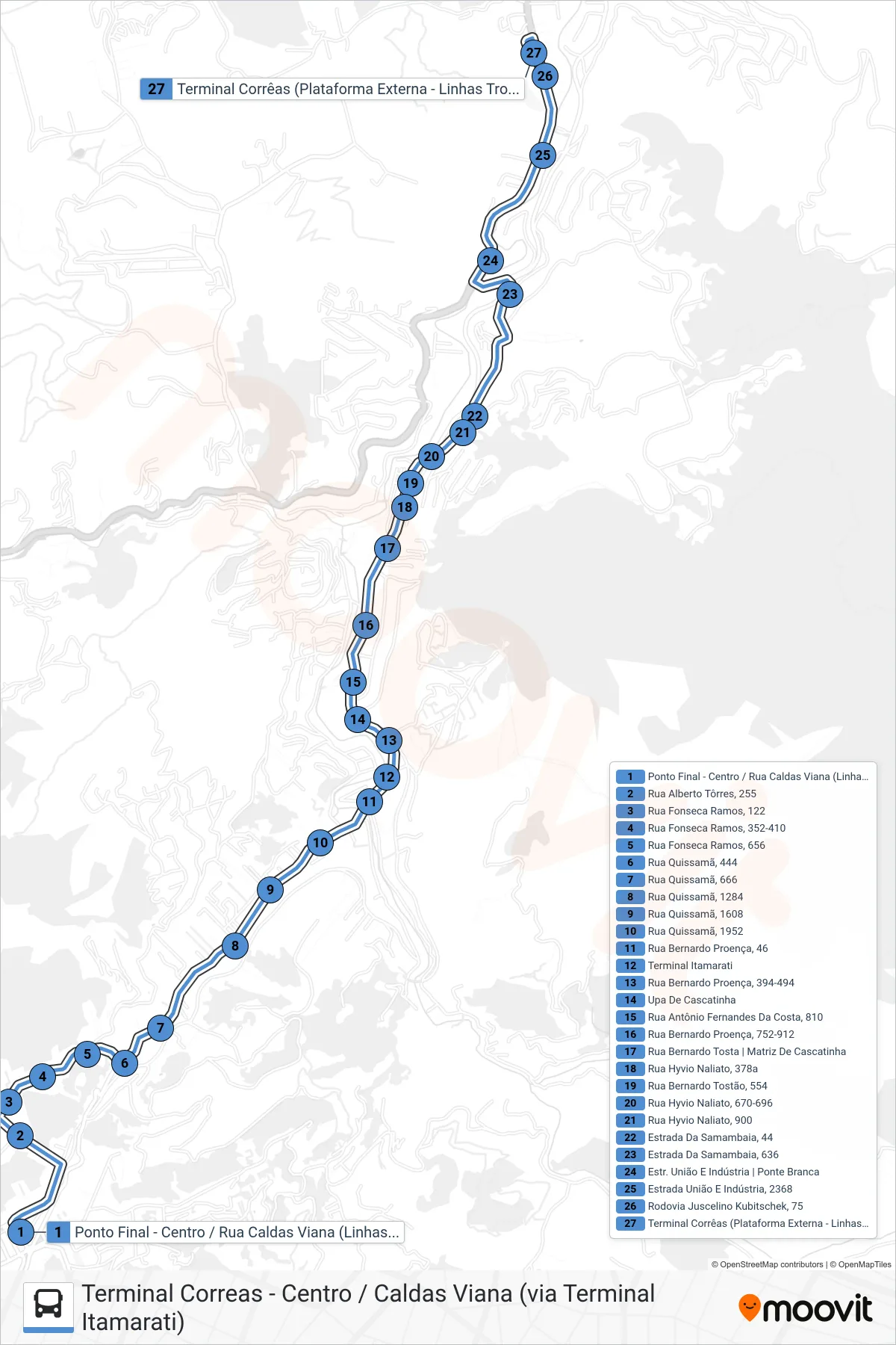Rota e paradas da linha de ônibus 350 (Terminal Correas) no mapa