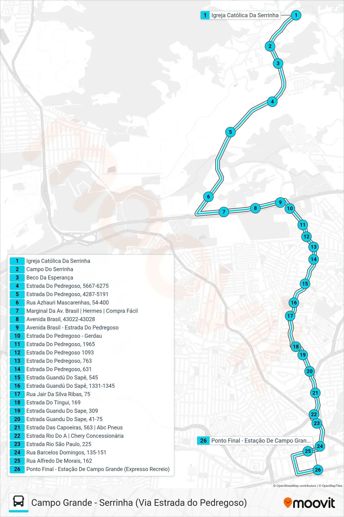 Rota e paradas da linha de ônibus 830 (Campo Grande) no mapa