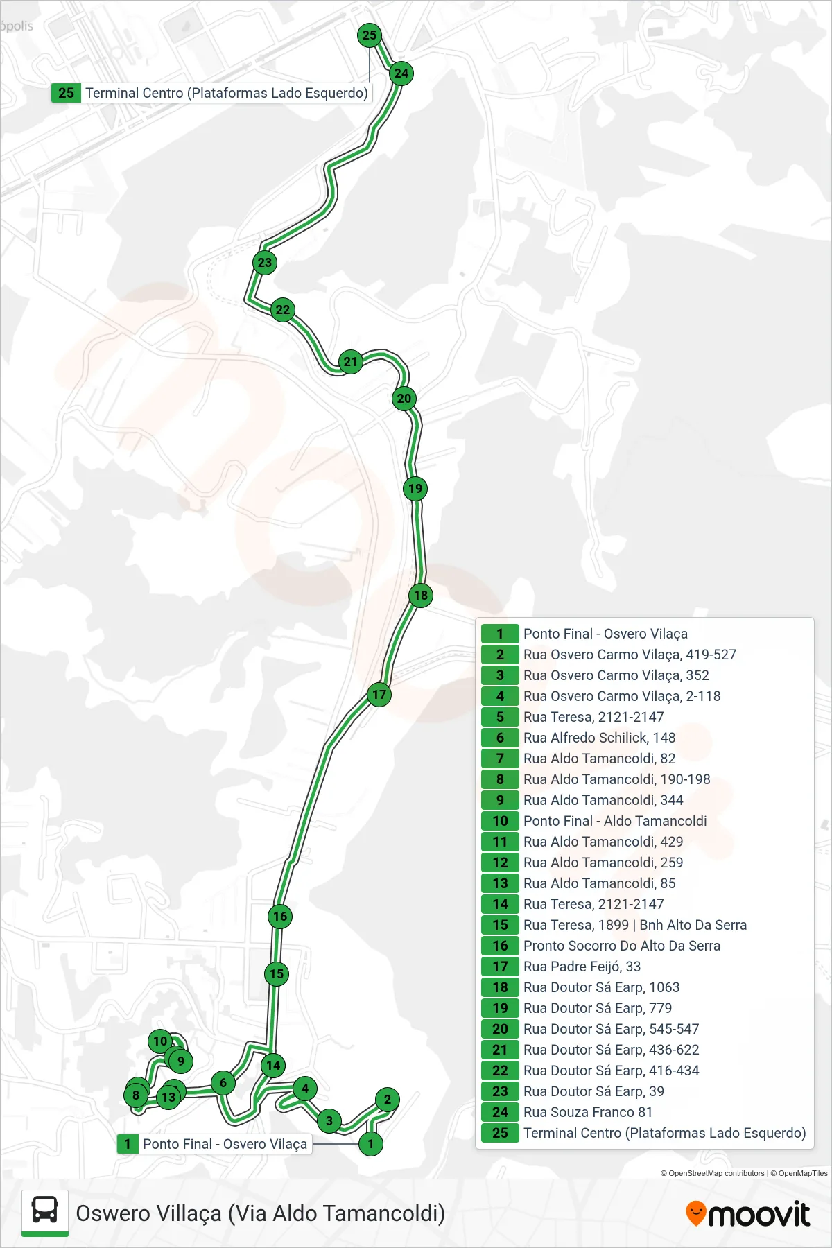 Rota e paradas da linha de ônibus 158 (Centro) no mapa