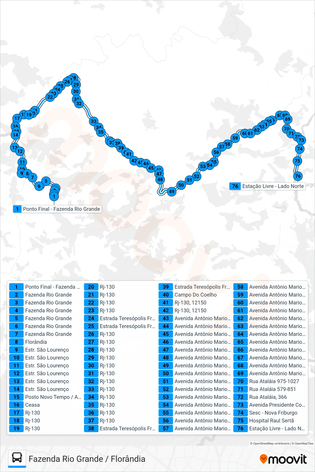 53-B bus Line (Centro (Estação Livre)) route and stops on a map