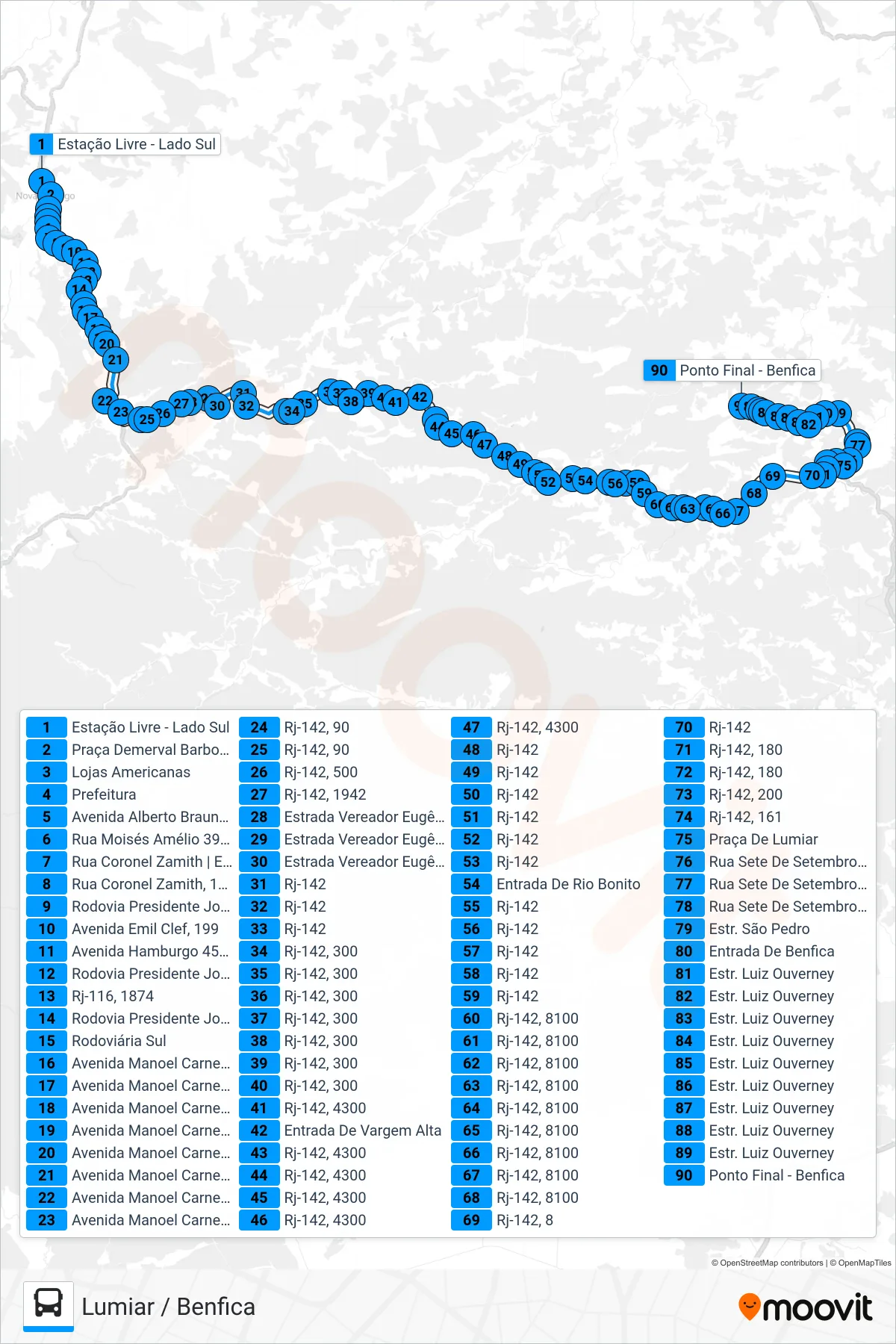Rota e paradas da linha de ônibus 48 (Lumiar / Benfica) no mapa