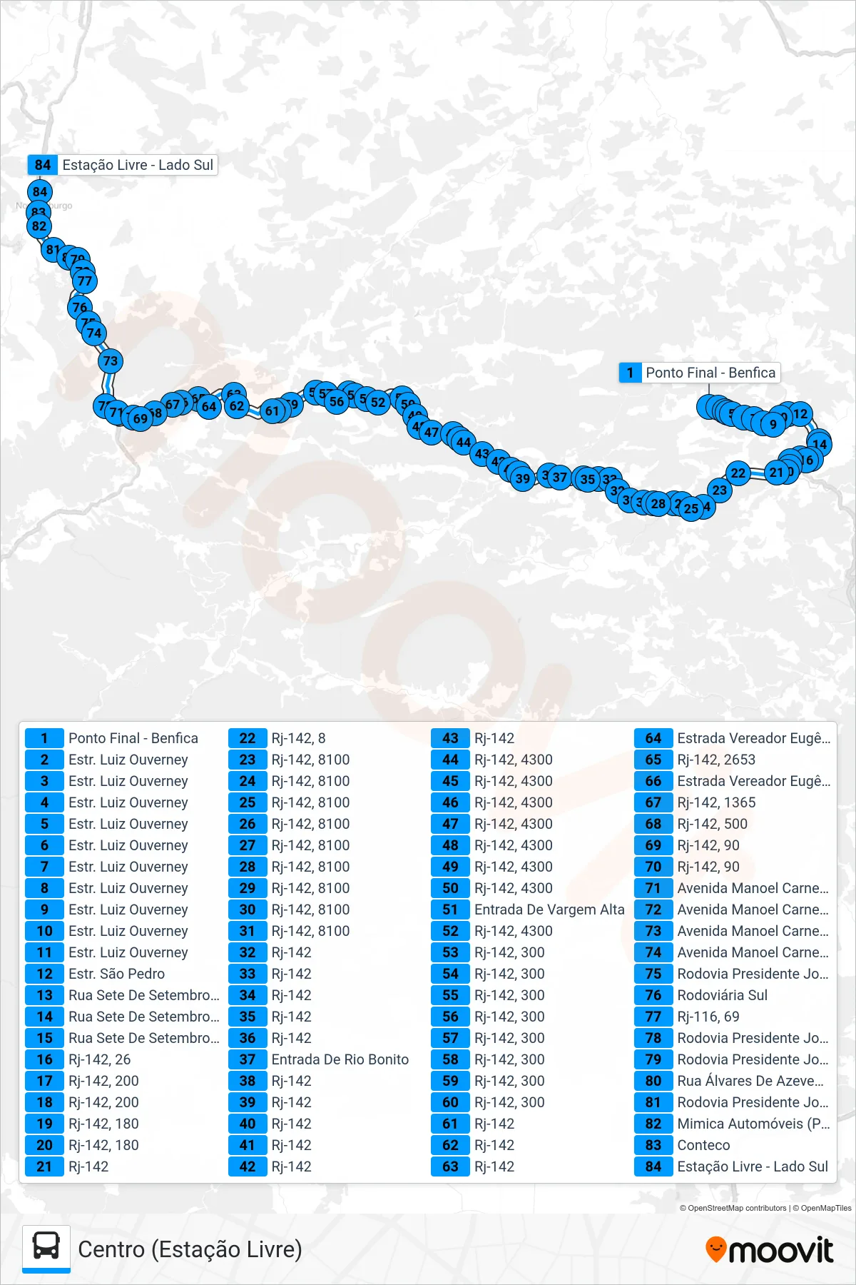 Rota e paradas da linha de ônibus 48 (Centro (Estação Livre)) no mapa