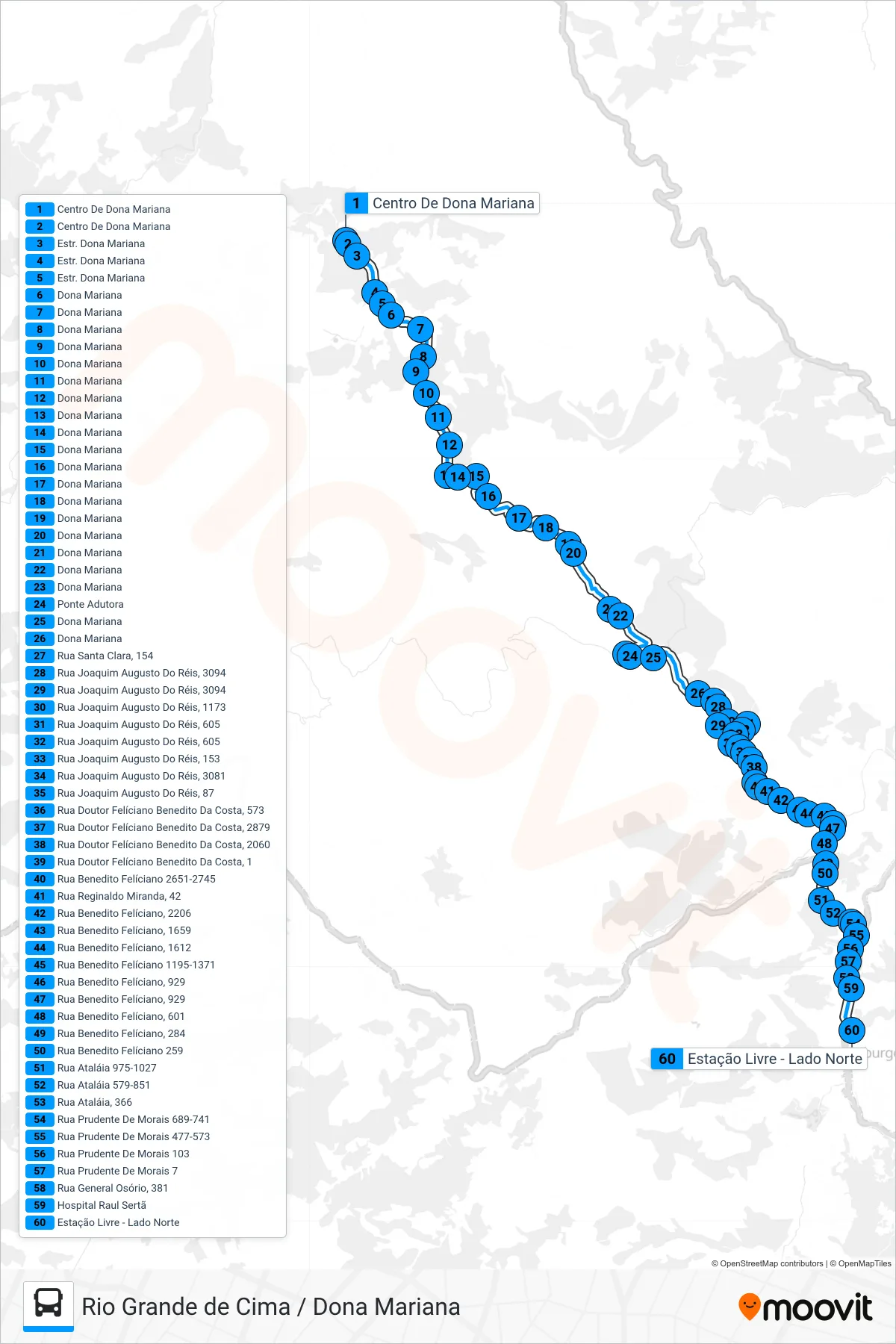 Rota e paradas da linha de ônibus 57 (Centro (Estação Livre)) no mapa