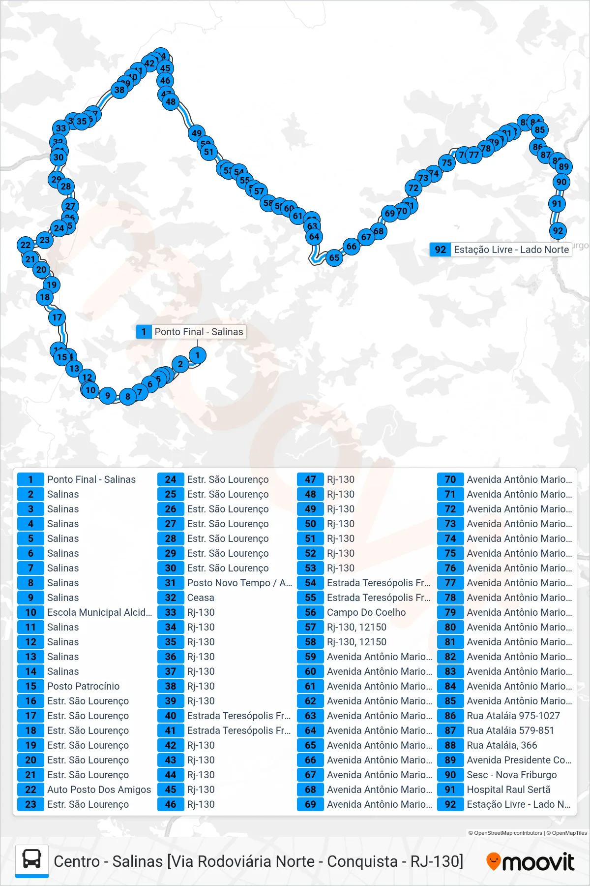 Rota e paradas da linha de ônibus  53-D  (Salinas → Centro                                                                [Via Rod. Norte - Conquista]) no mapa