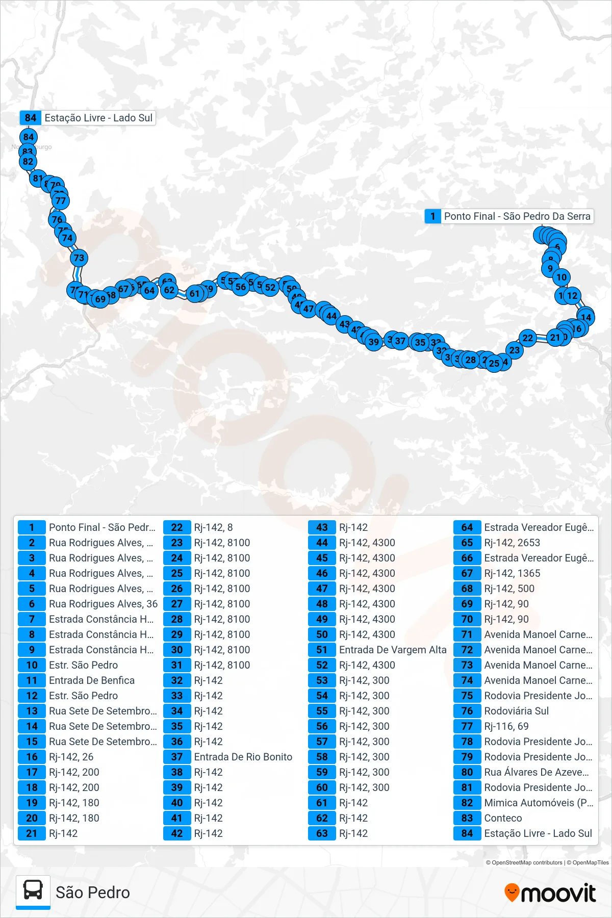 Rota e paradas da linha de ônibus 47 (Centro (Estação Livre)) no mapa
