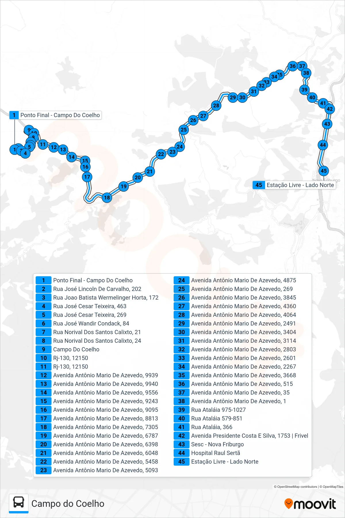Rota e paradas da linha de ônibus 58 (Centro (Estação Livre)) no mapa