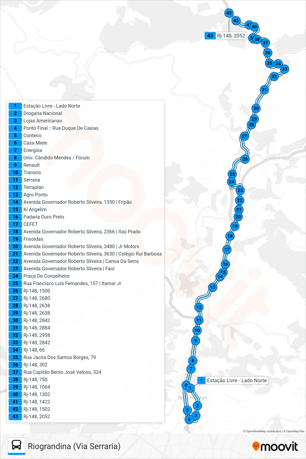 Rota e paradas da linha de ônibus 20 (Riograndina (Via Serraria)) no mapa