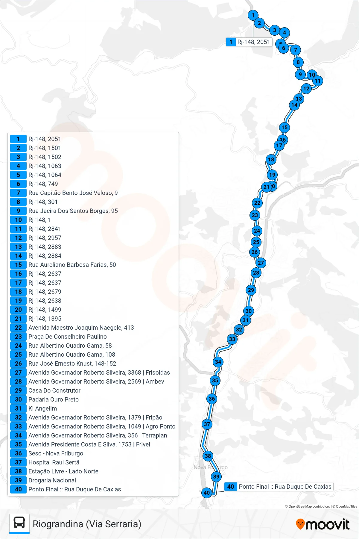 Rota e paradas da linha de ônibus 20 (Centro (Via Serraria)) no mapa