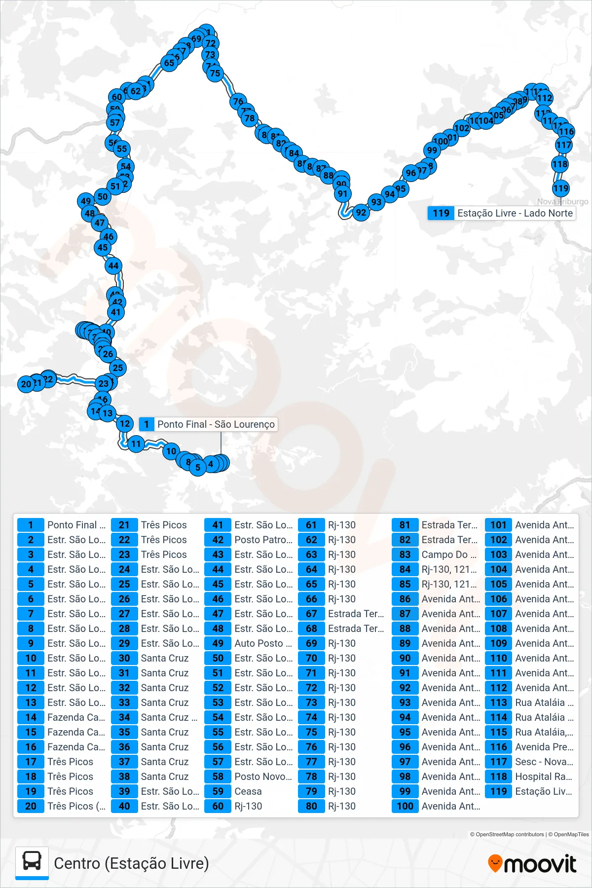 Rota e paradas da linha de ônibus 55 (Centro (Estação Livre)) no mapa