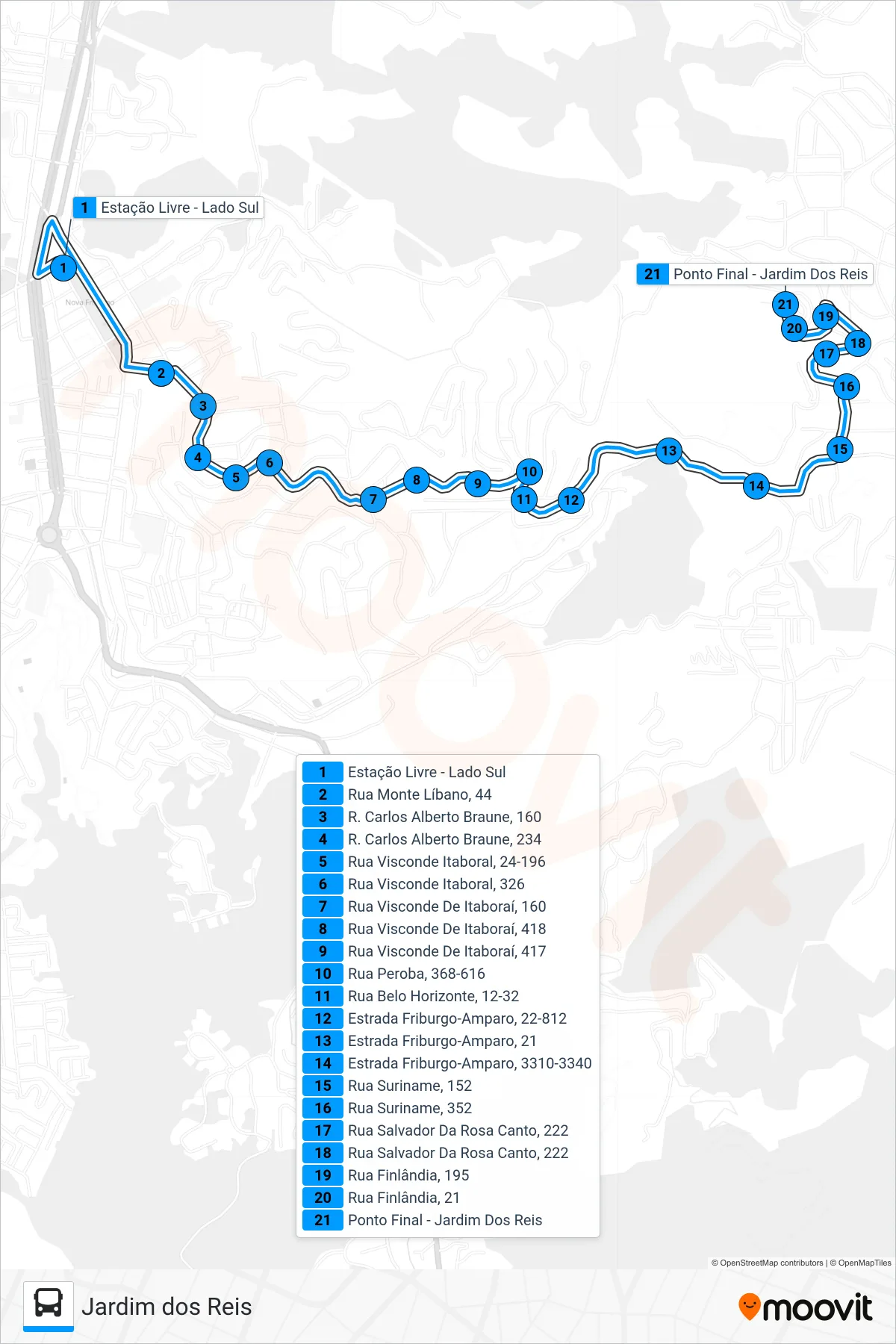 Rota e paradas da linha de ônibus 35 (Jardim Dos Reis) no mapa
