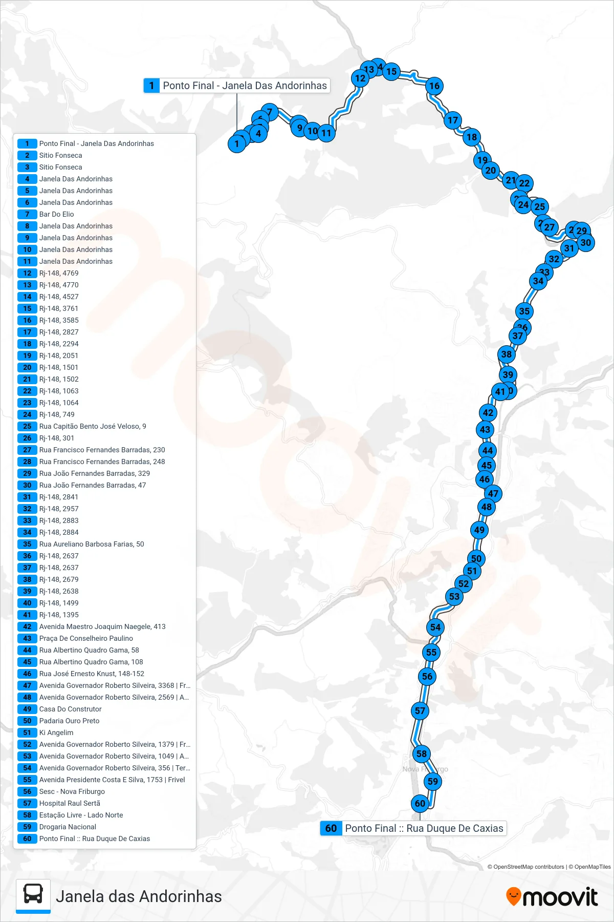 Rota e paradas da linha de ônibus  20-B  (Centro (Partida Da Janela Das Andorinhas)) no mapa