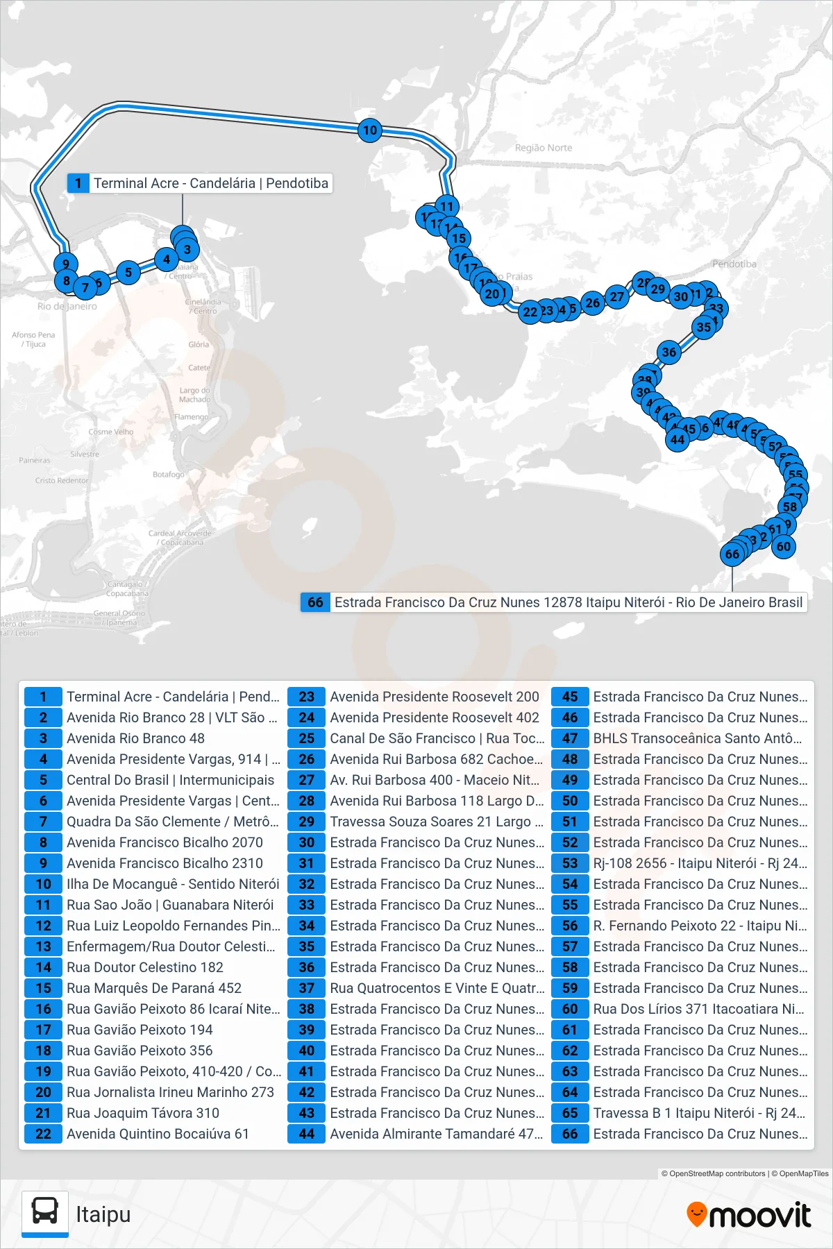 Rota e paradas da linha de ônibus 770D (Itaipu) no mapa