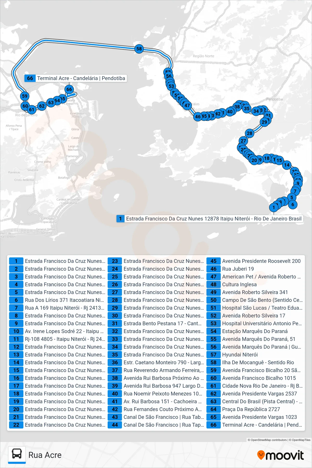 Rota e paradas da linha de ônibus 770D (Rua Acre) no mapa