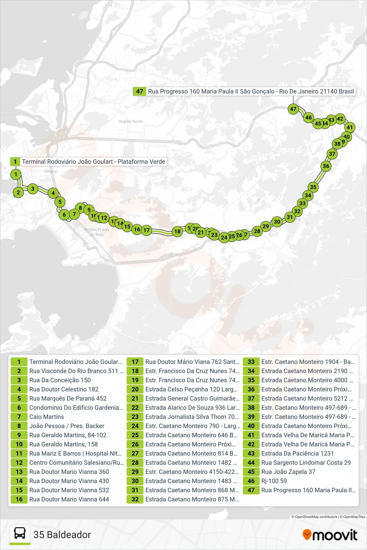 Rota e paradas da linha de ônibus 35 (35 Baldeador) no mapa