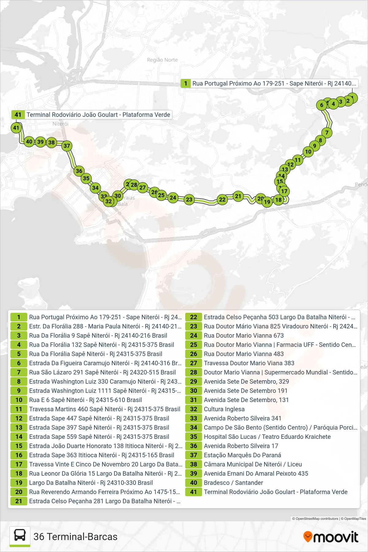 Rota e paradas da linha de ônibus 36 (36 Terminal-Barcas) no mapa