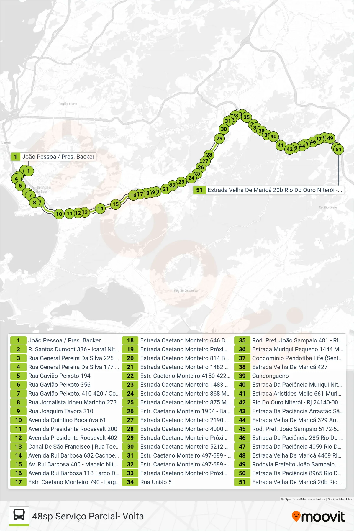 Rota e paradas da linha de ônibus 48SP (48sp Serviço Parcial- Volta) no mapa