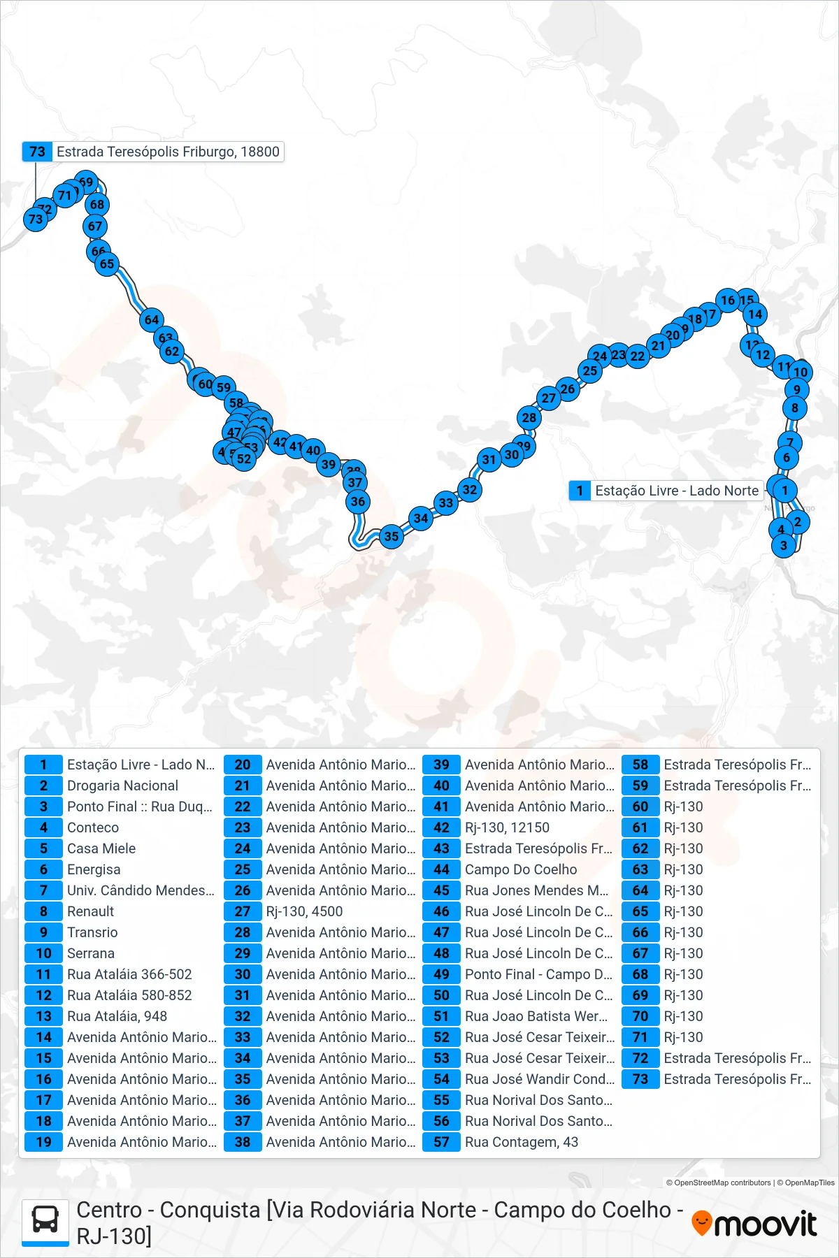 53-E bus Line (Centro → Conquista                                                                [Via Rod. Norte - Cpo. Coelho]) route and stops on a map