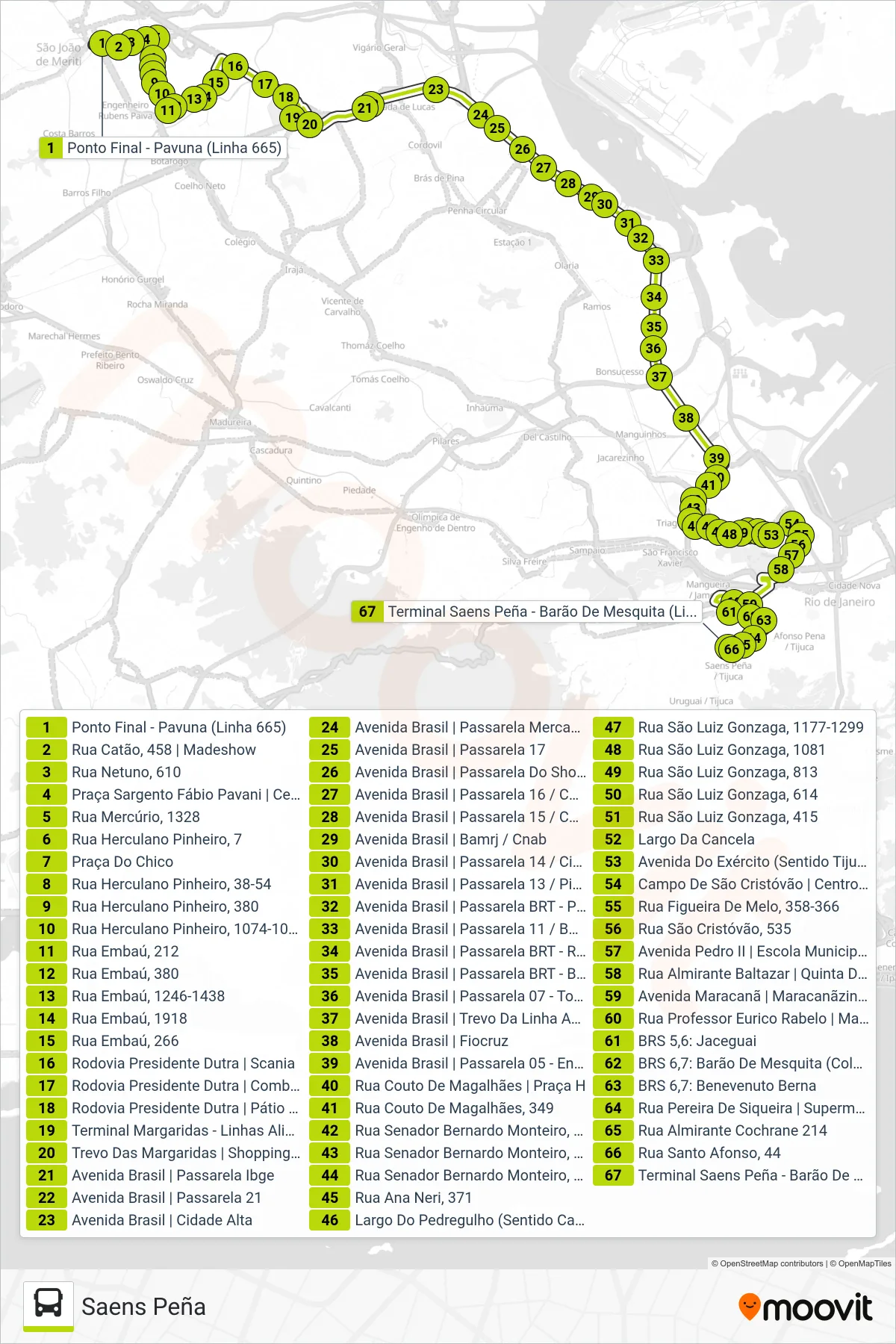 Rota e paradas da linha de ônibus  SVA 665  (Saens Peña) no mapa