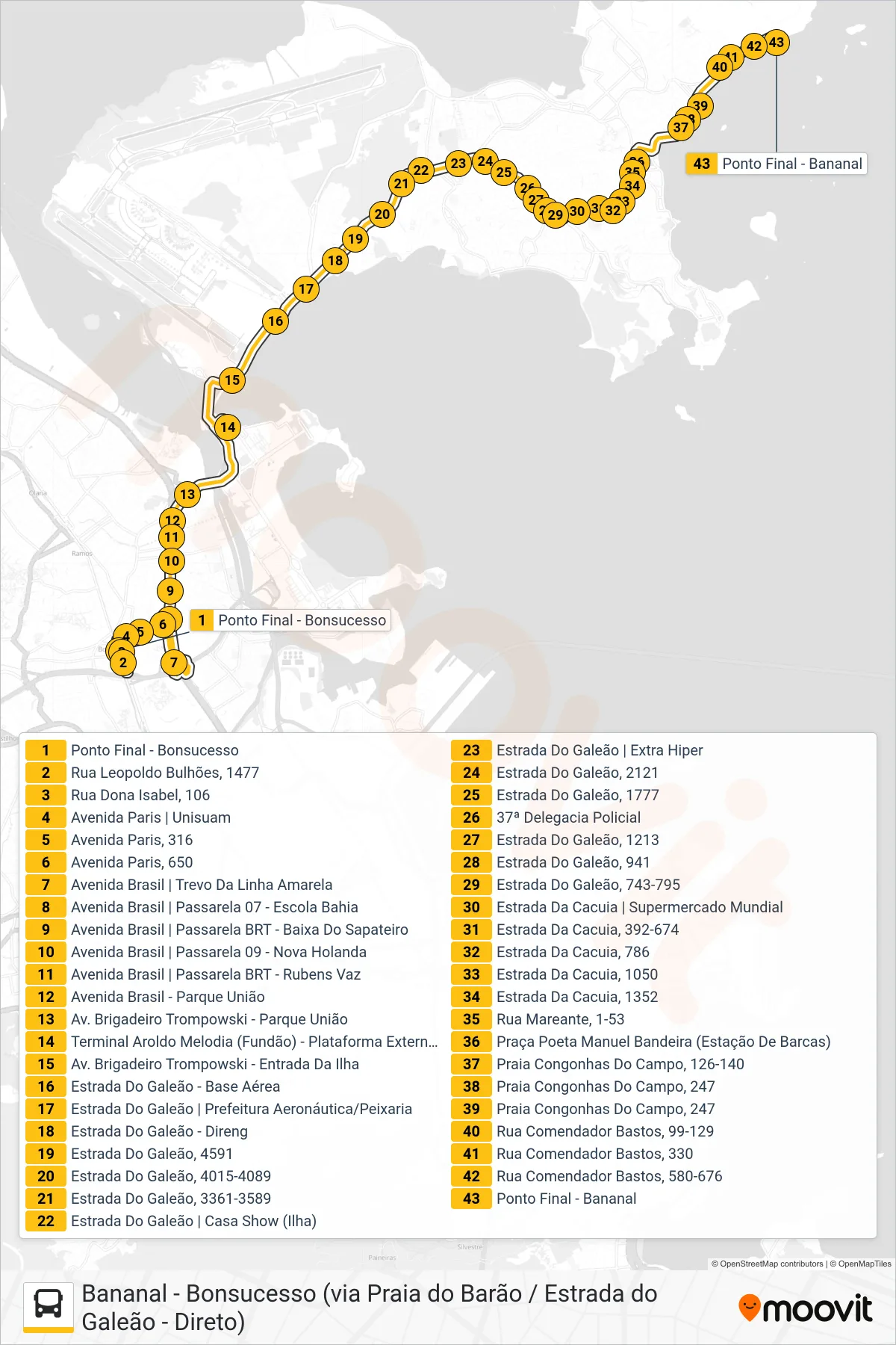 Rota e paradas da linha de ônibus SVB 901 (Bananal) no mapa