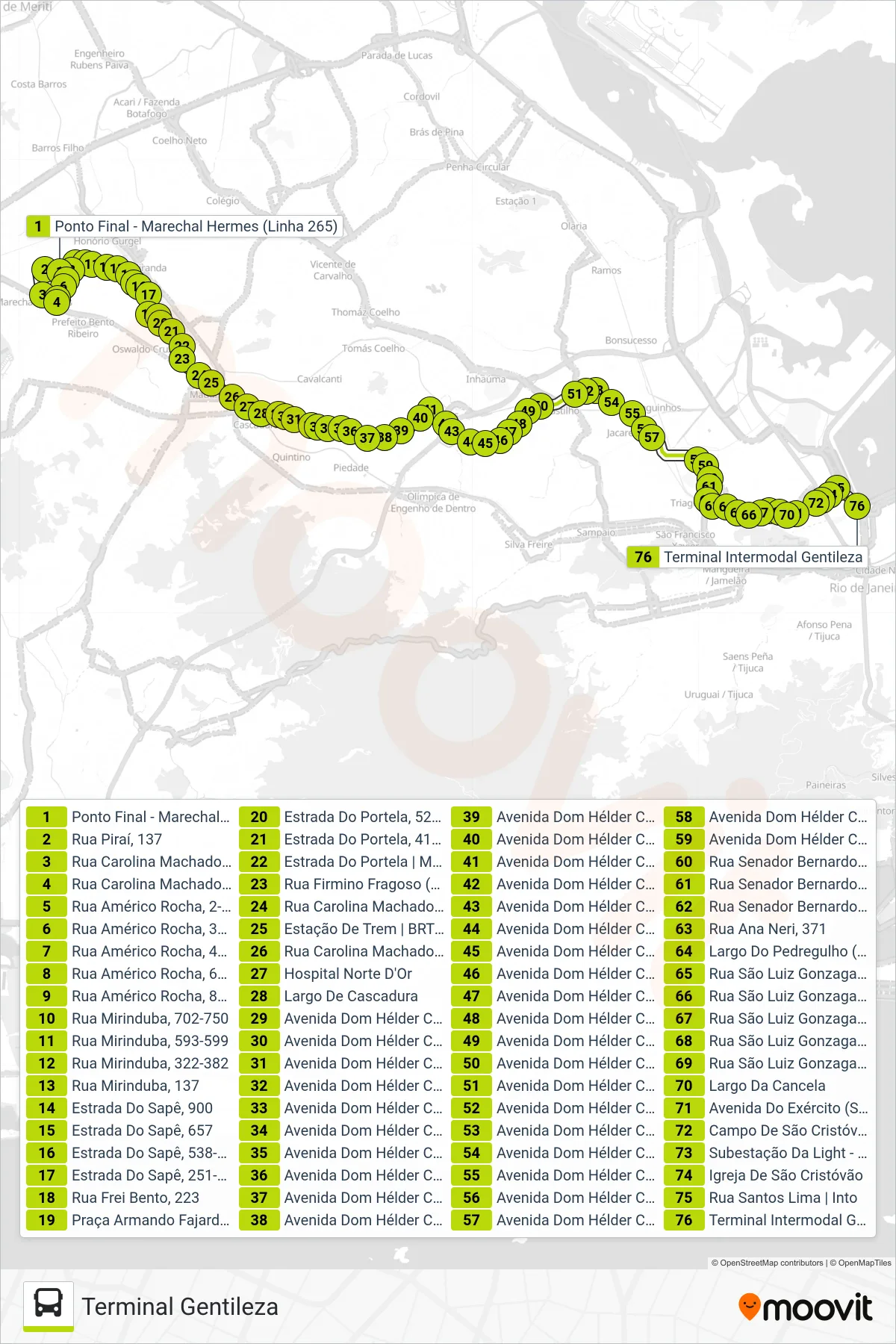 Rota e paradas da linha de ônibus SP 265 (Terminal Gentileza) no mapa