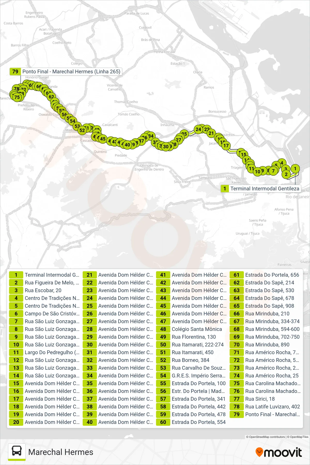 Rota e paradas da linha de ônibus SP 265 (Marechal Hermes) no mapa