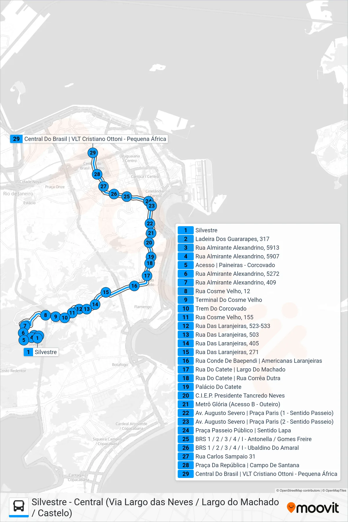 Rota e paradas da linha de ônibus SN 007 (Central) no mapa