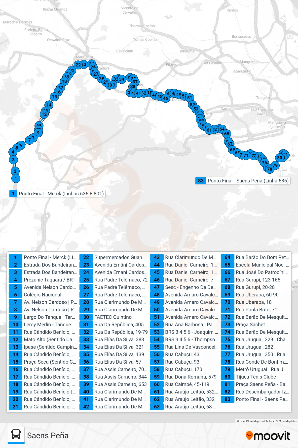 Rota e paradas da linha de ônibus SN 636 (Saens Peña) no mapa