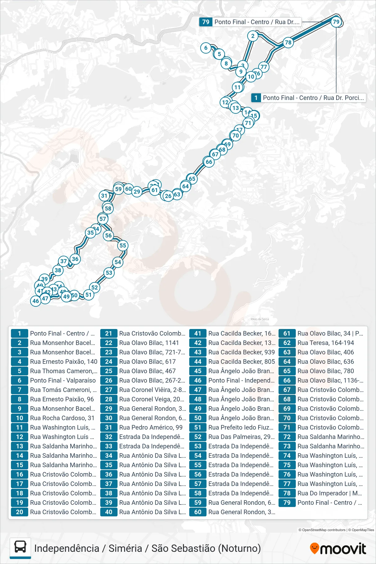 Rota e paradas da linha de ônibus 177 (Centro ↔ Alto Independência (Via Thomas Cameron)) no mapa
