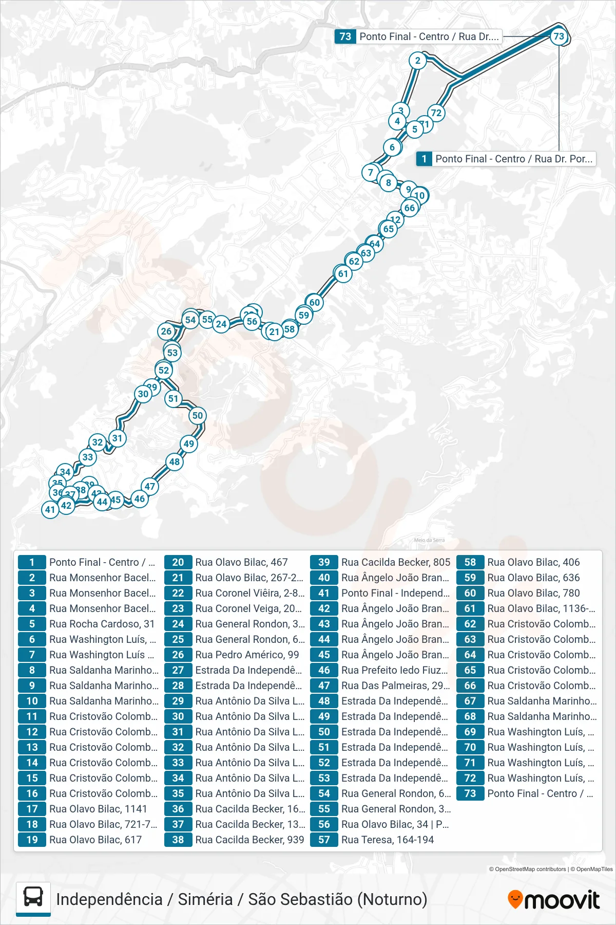 Rota e paradas da linha de ônibus 177 (Centro ↔ Alto Independência) no mapa